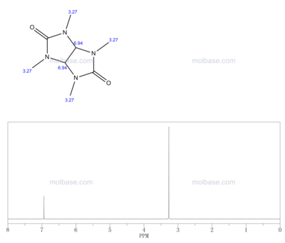 四氢-1,3,4,6-四甲基咪唑并(4,5-d)咪唑-2,5(1H,3H)-二酮_四氢-1,3,4,6-四甲基咪唑并(4,5-d)咪唑-2,5(1H,3H)-二酮CAS号10095-06-4,四氢-1,3,4,6-四甲基咪唑并(4,5-d)咪唑-2,5(1H,3H)-二酮说明/性质/作用/用途–摩贝百科